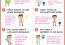 What is affiliate marketing? #infographic